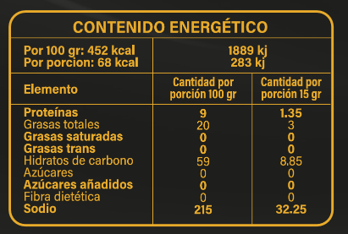 Dulce de leche 0% azúcar