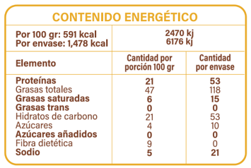 Crema de Cacahuate Crunchy Keto